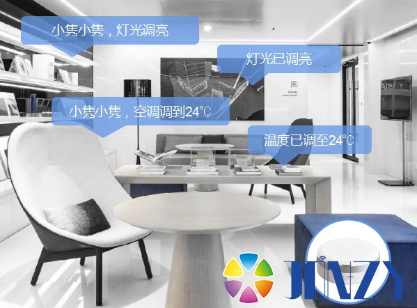 广州市设计院集团:未来办公室如何与智能融合 - 隽智智能